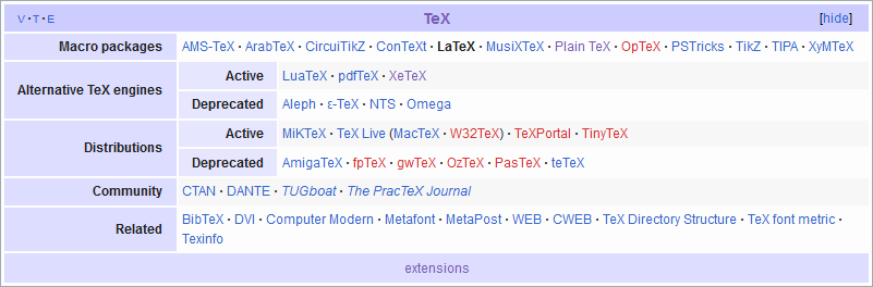 ［TeXエンジン］と［マクロパッケージ〔マクロ集〕］との違い｜cited from｜https://en.wikipedia.org/wiki/LaTeX